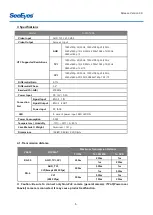 Предварительный просмотр 6 страницы SeeEyes SC-MA1VDA User Manual