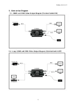 Предварительный просмотр 7 страницы SeeEyes SC-MAC02 User Manual