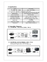 Предварительный просмотр 5 страницы SeeEyes SC-SDHD01 User Manual