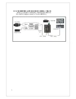 Предварительный просмотр 6 страницы SeeEyes SC-SDHD01 User Manual