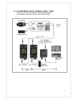 Предварительный просмотр 7 страницы SeeEyes SC-SDHD01 User Manual