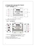 Preview for 4 page of SeeEyes SC-TP0404 User Manual