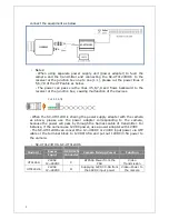 Предварительный просмотр 6 страницы SeeEyes SC-UR0124H User Manual