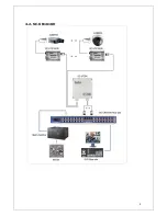 Предварительный просмотр 9 страницы SeeEyes SC-UR0124H User Manual