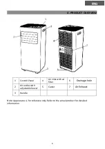 Предварительный просмотр 6 страницы seeger SAC9000HS User Manual