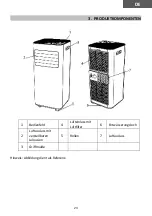 Предварительный просмотр 23 страницы seeger SAC9000HS User Manual