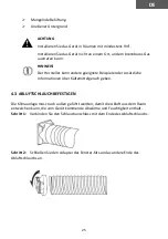 Предварительный просмотр 25 страницы seeger SAC9000HS User Manual