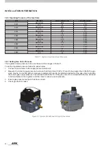 Preview for 24 page of SEELEY INTERNATIONAL AIRA DU SD Series Installation And Operation Manual