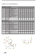 Preview for 46 page of SEELEY INTERNATIONAL AIRA DU SD Series Installation And Operation Manual