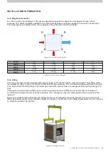 Preview for 17 page of Seeley Aira AL Series Installation And Operation Manual