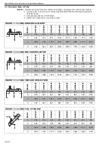 Предварительный просмотр 11 страницы Seeley AIRA ATH Series Installation, Operation & Service Manual