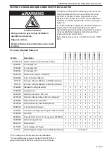 Предварительный просмотр 16 страницы Seeley AIRA ATH Series Installation, Operation & Service Manual