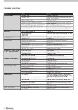 Preview for 14 page of Seeley Braemar RPCQi Series Installation Manual