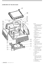 Preview for 8 page of Seeley Breezair TBA Series Installation Manual