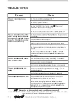 Preview for 12 page of Seeley Climate Master CM12W Owner'S Manual