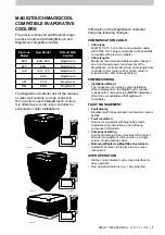 Предварительный просмотр 5 страницы Seeley coolair Braemar Breezair MaglQcool Service Manual