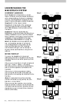 Предварительный просмотр 10 страницы Seeley coolair Braemar Breezair MaglQcool Service Manual