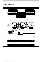 Предварительный просмотр 12 страницы Seeley coolair Braemar Breezair MaglQcool Service Manual