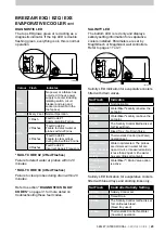 Предварительный просмотр 27 страницы Seeley coolair Braemar Breezair MaglQcool Service Manual