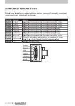 Предварительный просмотр 8 страницы Seeley MAGICTOUCH MS1 Installation & Operation Manual