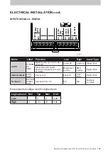 Предварительный просмотр 15 страницы Seeley MAGICTOUCH MS1 Installation & Operation Manual