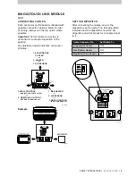 Предварительный просмотр 9 страницы Seeley MagIQtouch Service Manual