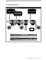 Предварительный просмотр 13 страницы Seeley MagIQtouch Service Manual