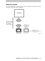 Preview for 33 page of Seeley MaglQtouch Installation And Owner'S Manual