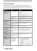 Preview for 38 page of Seeley MaglQtouch Installation And Owner'S Manual