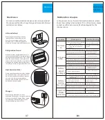 Предварительный просмотр 7 страницы Seench C-BOX Installation Instructions Manual