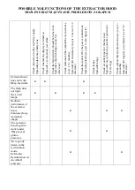 Preview for 17 page of Seenergy INCASSO BASE SLIM User Manual