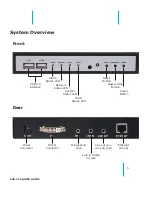 Предварительный просмотр 6 страницы Seenergy SVD-200 Quick Installation Manual