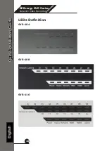 Preview for 10 page of Seenergy SVR-104 Quick Installation Manual