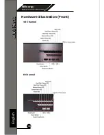 Preview for 10 page of Seenergy SVR-104 User Manual