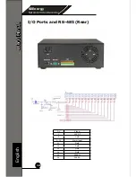 Preview for 12 page of Seenergy SVR-104 User Manual