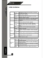 Preview for 14 page of Seenergy SVR-104 User Manual