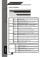 Preview for 9 page of Seenergy SVR-116 Plus Quick Installation Manual