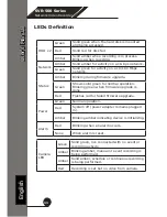 Preview for 11 page of Seenergy SVR-504 User Manual