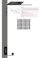 Preview for 13 page of Seenergy SVR-504 User Manual