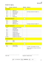 Preview for 54 page of Seepex BCSB 025-12 Operating And Assembly Instruction Manual