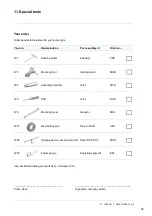 Предварительный просмотр 64 страницы Seepex BN 100-6LS Operating And Assembly Instruction Manual