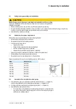 Preview for 21 page of Seepex BN 17-12S Operating And Assembly Instruction Manual