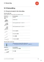 Preview for 35 page of Seepex BN 17-12S Operating And Assembly Instruction Manual