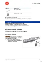 Preview for 36 page of Seepex BN 17-12S Operating And Assembly Instruction Manual