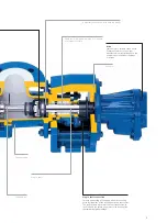 Preview for 30 page of Seepex BN 5-12 Series Operation & Maintenance Manual