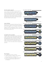 Preview for 34 page of Seepex BN 5-12 Series Operation & Maintenance Manual