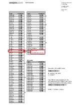 Preview for 54 page of Seepex BN 5-12 Series Operation & Maintenance Manual