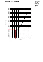 Preview for 55 page of Seepex BN 5-12 Series Operation & Maintenance Manual