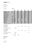 Preview for 56 page of Seepex BN 5-12 Series Operation & Maintenance Manual