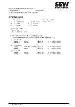 Preview for 57 page of Seepex BN 5-12 Series Operation & Maintenance Manual